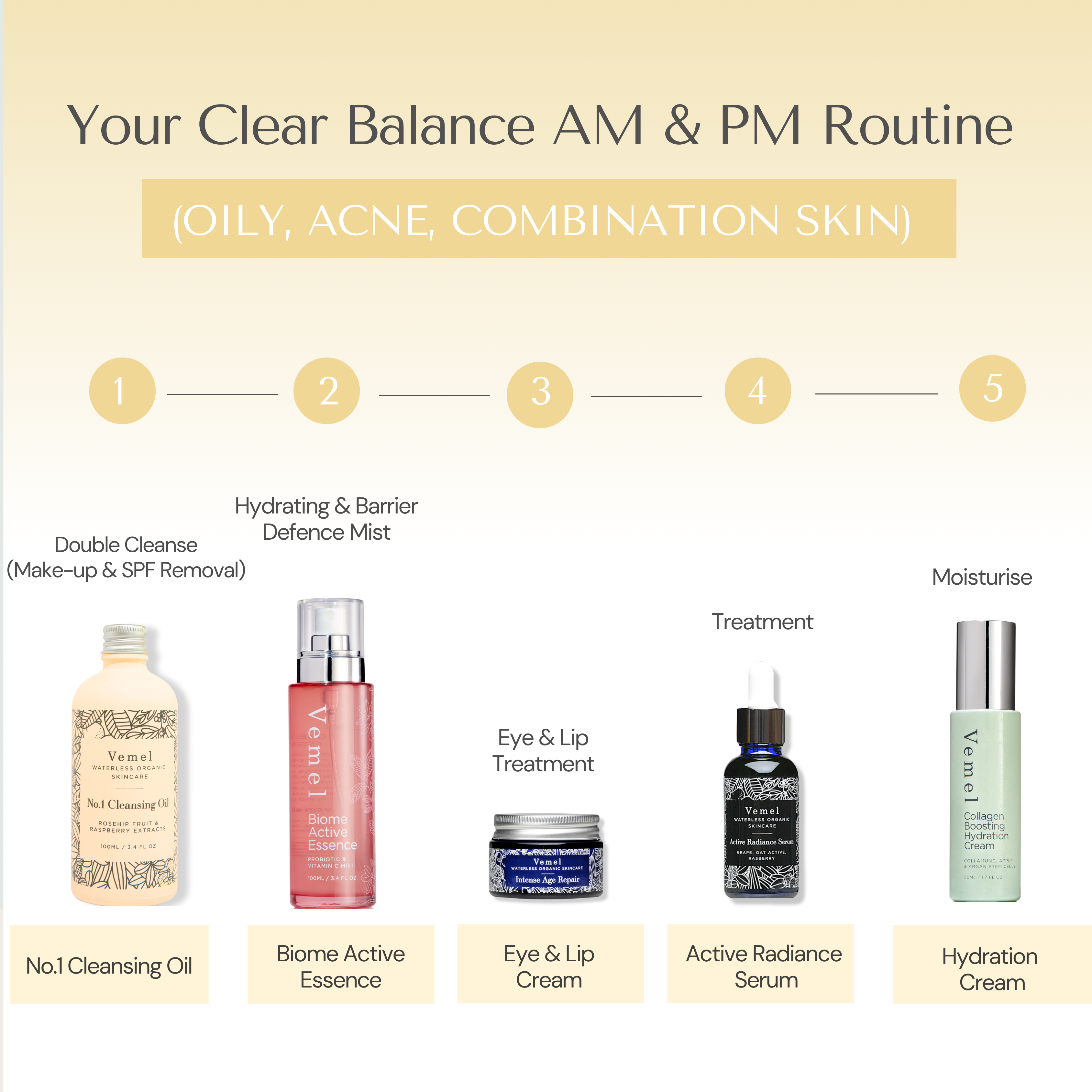 Collagen Boosting Hydration Cream